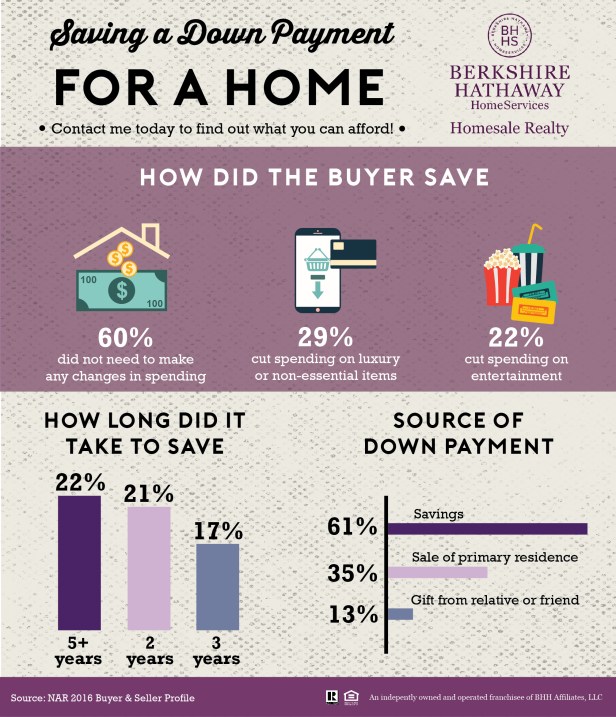 february-2017-market-tech