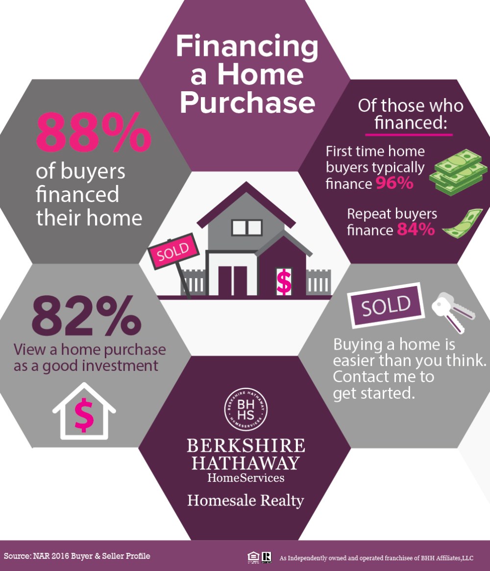 March_2017_Market_Tech_01