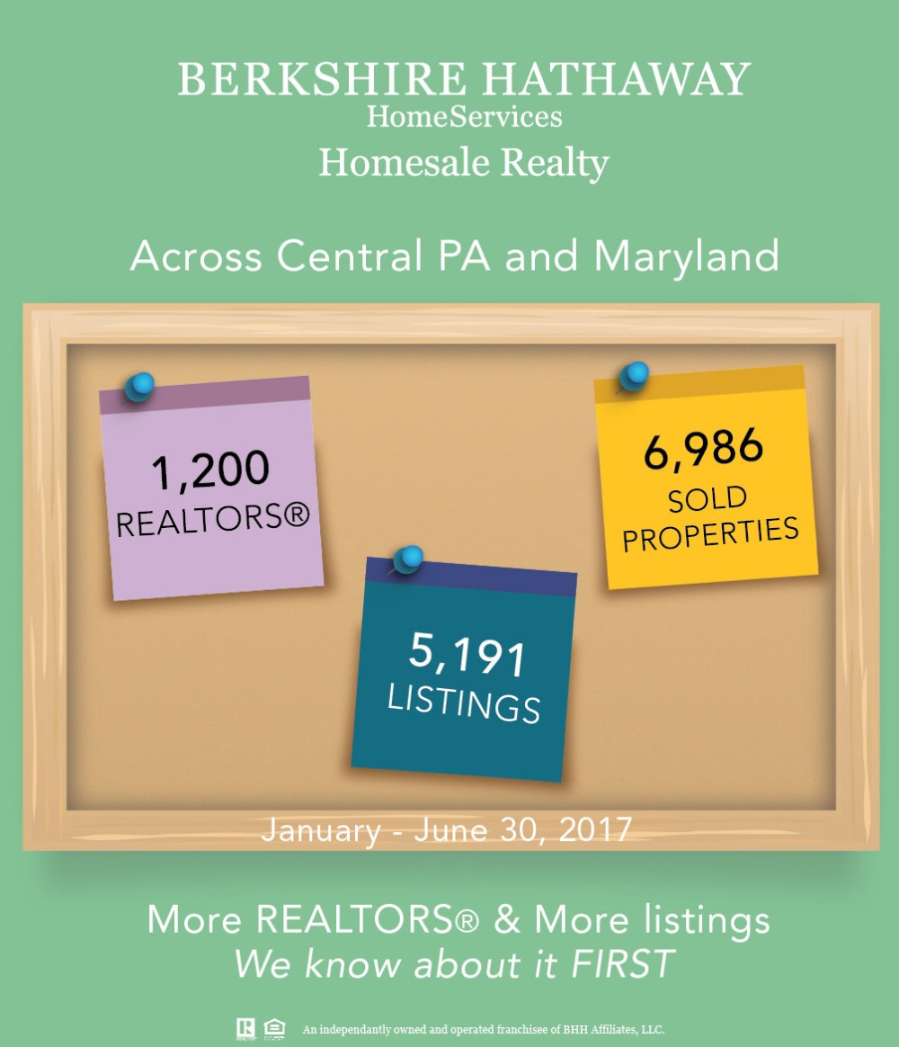 August 2017 Market &amp; Tech-01