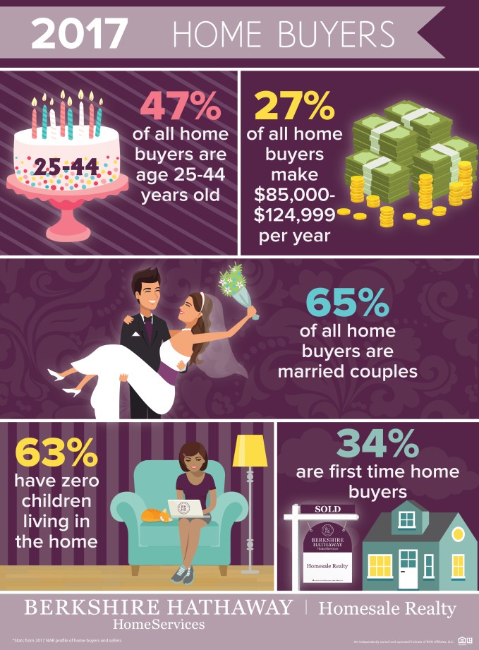Aug 2018 Market & Tech-01-01.jpg