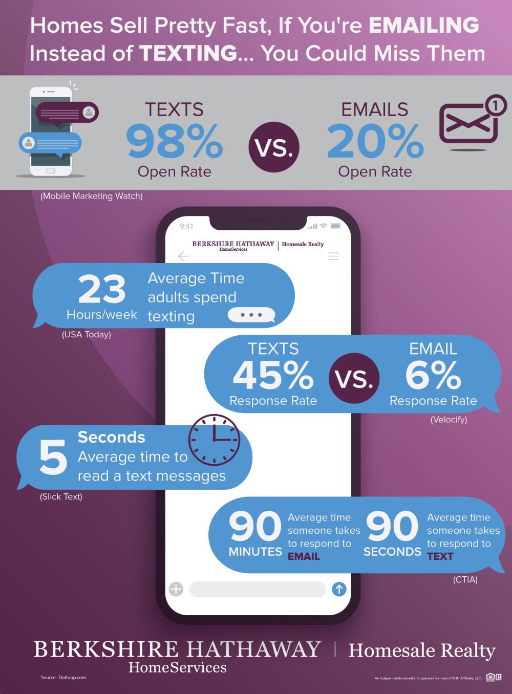 Sept 2018 Market & Tech-01.jpg