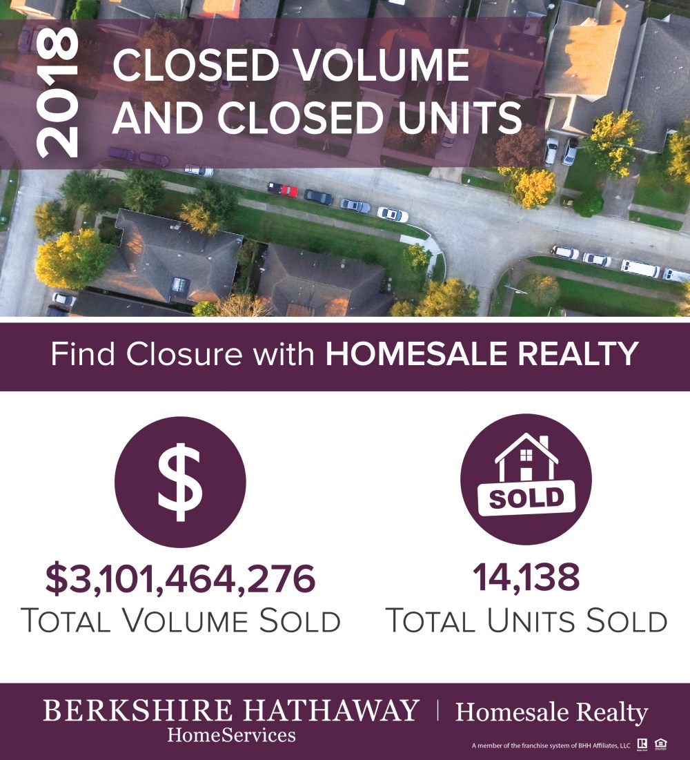 Febuary_Market and Tech v2-01.jpg