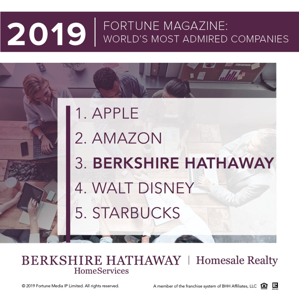 2019 Fortune's World's Most Admired Companies_Social Media.jpg