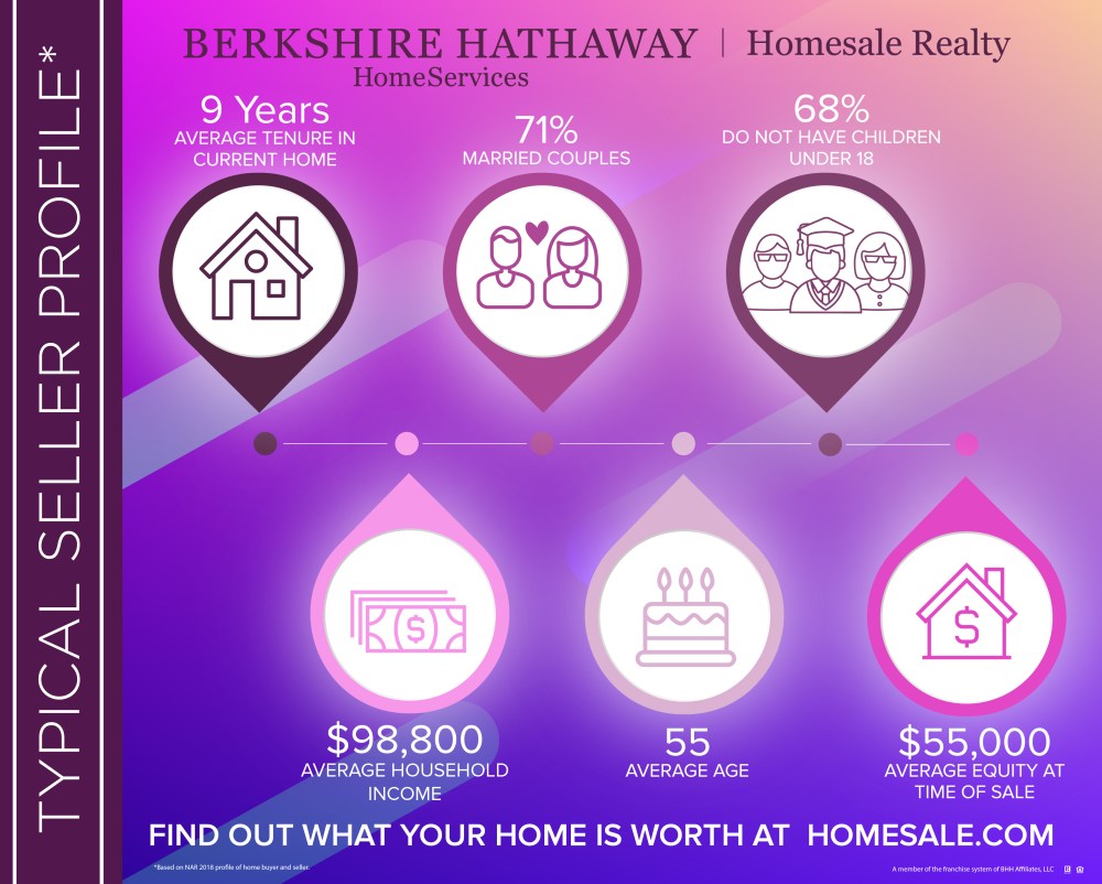 June_Market and Techv2-01.jpg