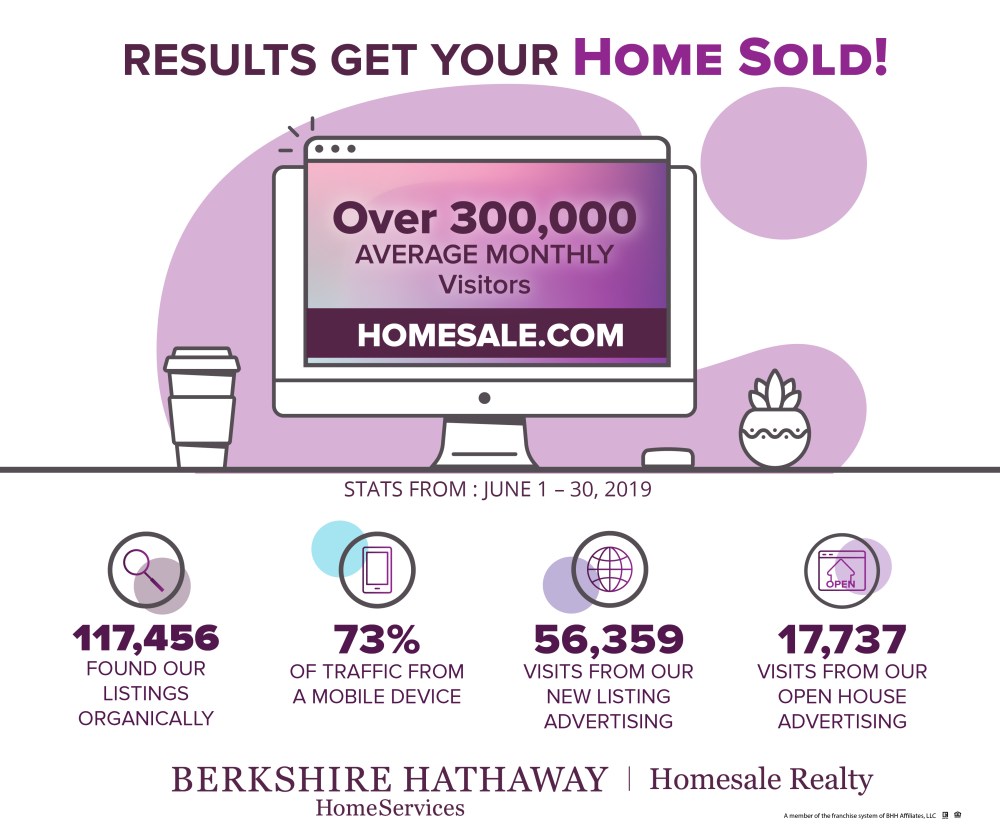 July_Market and Tech.jpg