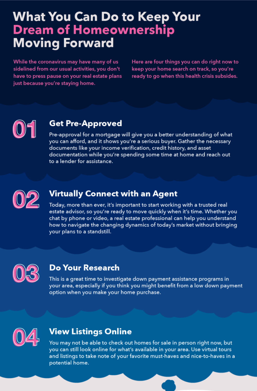 Keep Homeownership Moving Forward 1