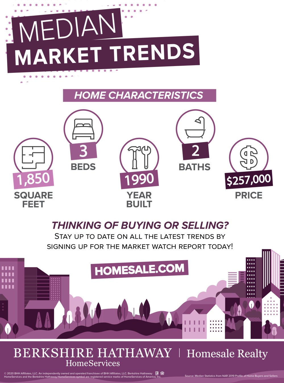 2020.04 - Market &amp; Tech - Market TrendsV2-01